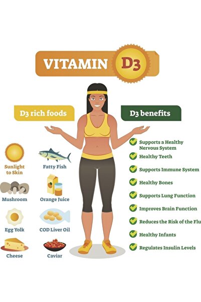 Now Foods Vitamin D-3 5,000 Iu, 120 Softgels Cholecalciferol From Lanolin D3
