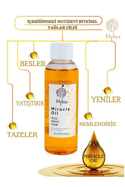 Myhica Moisturizing Face and Body Care - Hair Foundation Brush 249