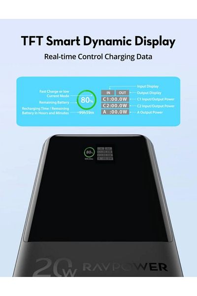 RavPower RAVPower 20W 10000mAh Dual Port Battery