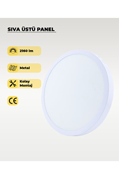 AC AYDINLATMA 24W Sıva Üstü Yuvarlak Led Panel Beyaz Işık 6500K