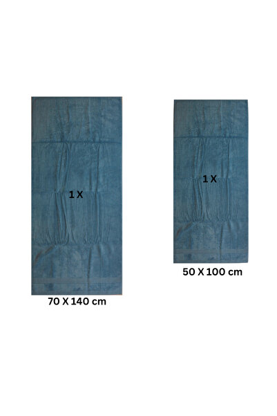 Class Home Collection Set of 2 highly absorbent towels, 100% MicroCotton, 580 gsm, 50x100 cm + 70x140 cm, Heroidias, Blue