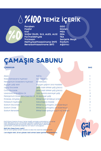 Lindos Doğal Çamaşır Deterjanı Gül Itır Kokulu %100 Bitkisel Deterjan Ekonomik 48yıkama 1.2l