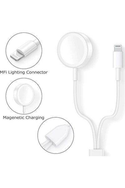 Techmaster Apple Watch 38 40 42 44 Mm 1 2 3 4 5 6 Seri Ve Iphone Şarj 2in1