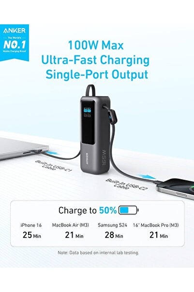 Anker انكر شاحن باور بانك فائق السرعة بسعة 25000 مللي أمبير وقوة 165 واط مع كابلات مدمجة وقابلة للطي