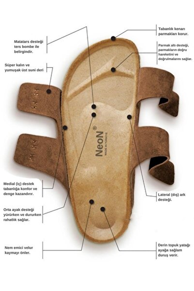 Neon Shoes Παντόφλες ορθοπεδικής σόλας Madrid Unisex με διπλή αγκράφα, καθημερινές άνετες παντόφλες για το σπίτι και εκτός του σπιτιού