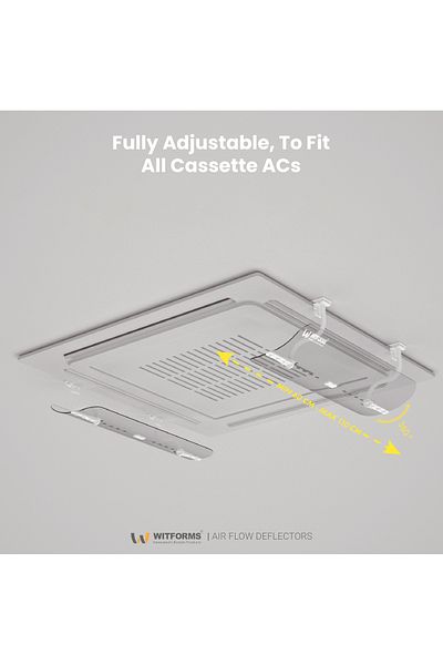 WİTFORMS AC Deflector Cassette