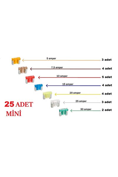 Fuse 25 Adet Mini Oto Bıçak Sigorta, Yassı (Micro,Mikro)