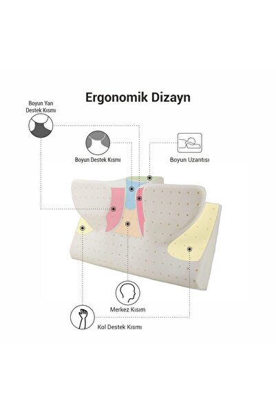 SOUB SLEEP Güzellik Beauty Ortopedik Visco Yastık, Anti Horlama 35x65 Cm