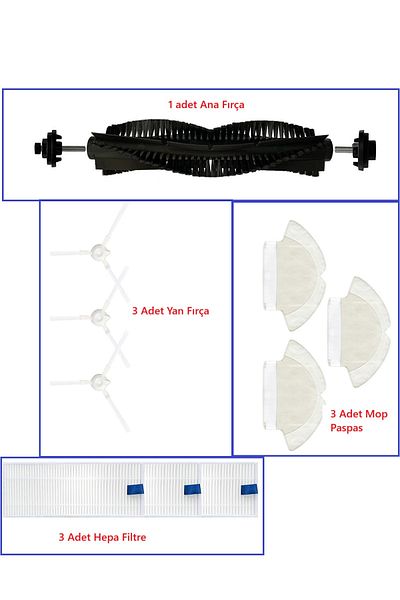 LİN GRUP Tefa L Xplorer Series - Spare Part Brush and Filters