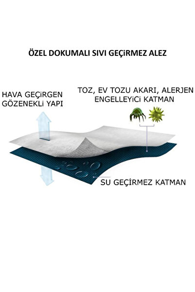 AvE HOME Çocuk Bebek Yatağı Sıvı Geçirmez Yatak Koruyucu Alez 80x140