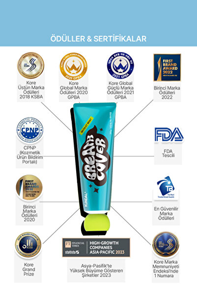Kundal Bitkisel Özlü, Nane Aromalı Diş Macunu Deep Breath Cover Toothpaste (MUSCAT MİNT)