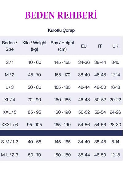 Penti Κάλτσες 3 τεμαχίων Fit 15 Den Shiny Thin Socket