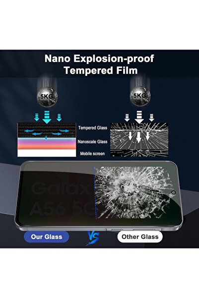 m.tk moveteck Samsung Galaxy A36 / A56 Uyumlu Hayalet Ekran Koruyucu Cam 5d Privacy Kırılmaz Ekran Koruyucu Camı
