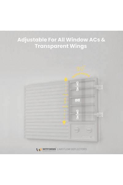 WİTFORMS AC Deflector Window