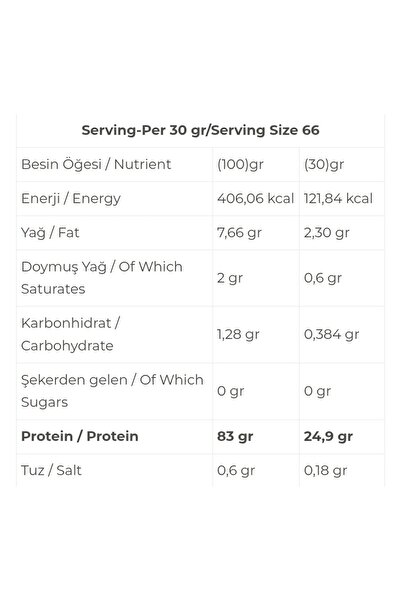 Nutriking Whey Protein 4 Mix Pro+ 2000 Gr 66 Servis Muzlu Dondurma