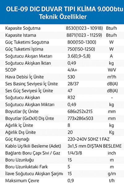 Olefini Irigoni 9000 Btu Inventer Klima