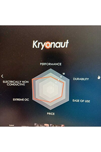 TERMAL Thermal Grizzly Kryonaut 12,5 W/m·k 1gr Macun Tg-k-001-rs