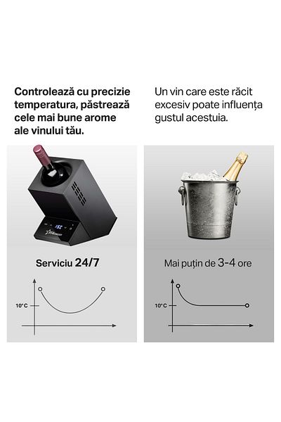 STARCREST STARCREST SWN-1BT wine cooler, 1 bottle capacity, adjustable temperature 5-15°C, LED display