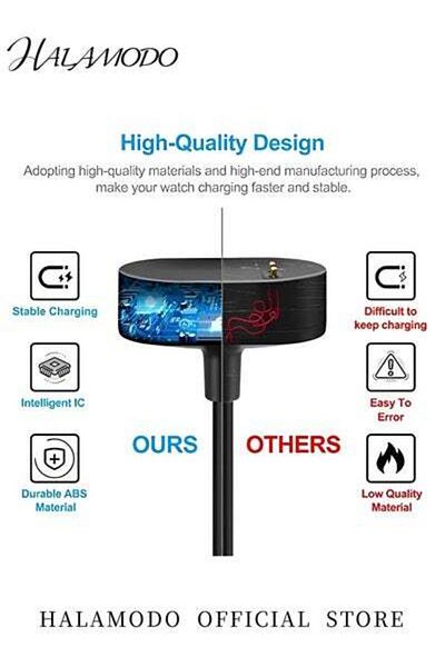 HALAMODO Charger Cable for Fitbit Inspire/Inspire HR Replacement USB Charging Cord Accessories Smart Watch Re