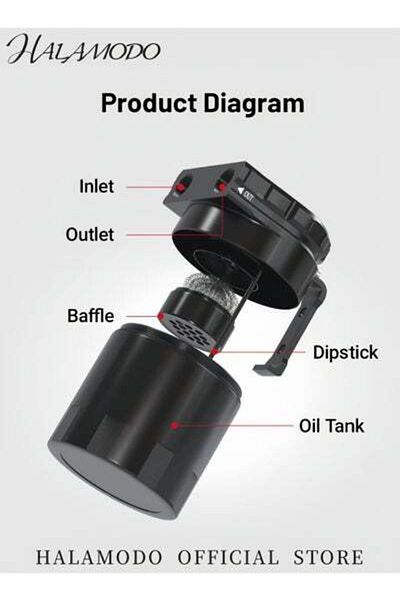 HALAMODO Universal Car Aluminum Oil Catch Can Set Oil Separator Catch Can Polish Baffled Engine Air Oil Separ