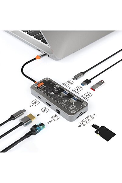 Techmaster Type-C to 2X Pd HDMI Rj-45 Ethernet Sd Tf Card 2 X Usb 3.0 Hub Çevirici SW8V