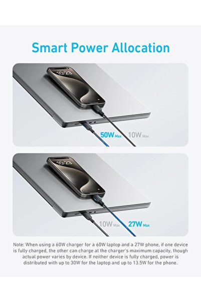 Anker انكر كيبل USB C بطول 4 قدم 2 في 1 الى بقدرة 140 واط كحد اقصى شحن سريع