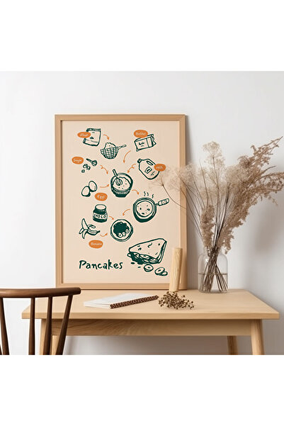 UNT Pictură „Pancake” cu rama din lemn