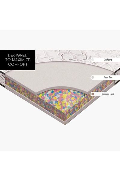 Comfy White Flat Knitted 190x90x10cm Medicated Long Mattress