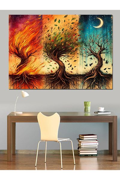 Tablomega Pânză decorativă 3 Sezoane Tree - Lemn MDF