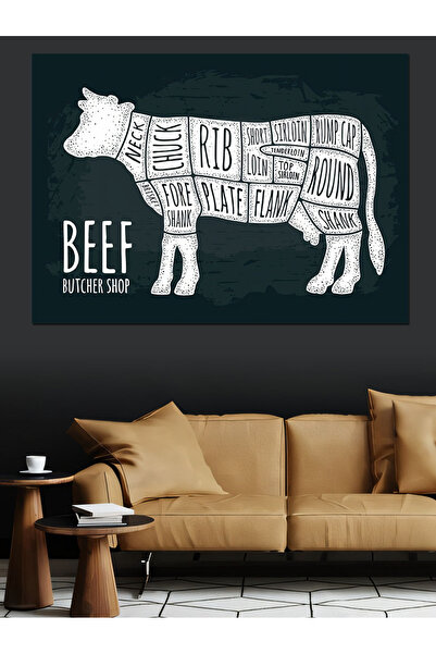 KanvasSepeti Месарски магазин с тематични секции за месо Маслена боя с тексту...