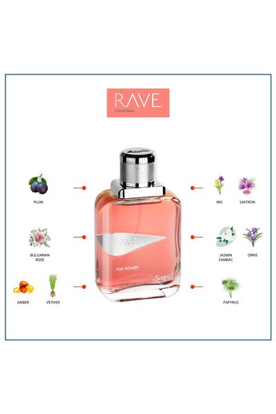 sapil Rave for Women 100ml EDP and 150ml Deo Giftset