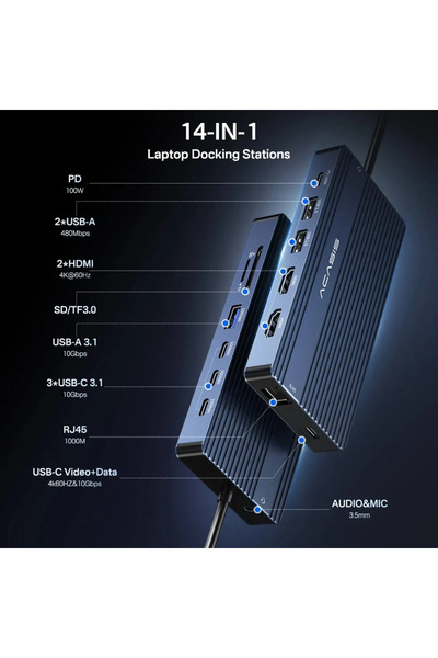 Acasis 10 Gbps, 14 in 1, Gigabit Ethernet, 2xHDMI 2.0 4K 60Hz,1xUSB-C Video + DATA,