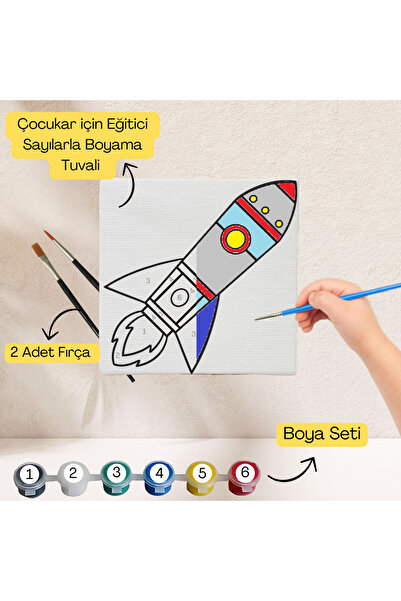 hediye hobim Çocuklar İçin Eğitici Sayılarla Boyama Seti Roket–20x20 Tuval,Bo...