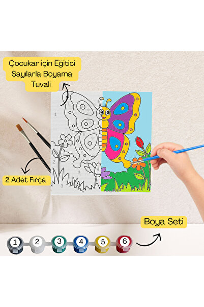 hediye hobim Çocuklar İçin Eğitici Sayılarla Boyama Seti Kelebek–20x20 Tuval,...