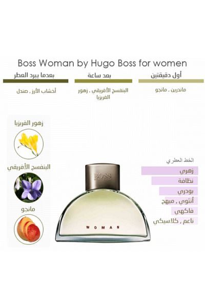 Hugo Boss Woman White Eau de Parfum 90ml