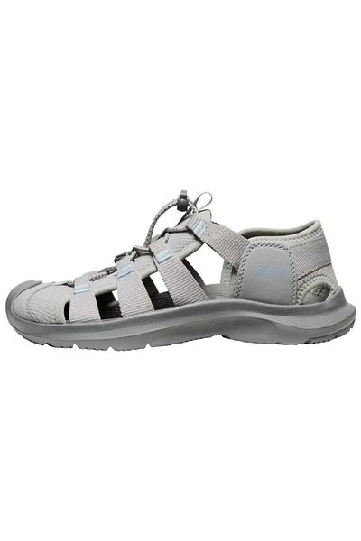 Keen Sandalen