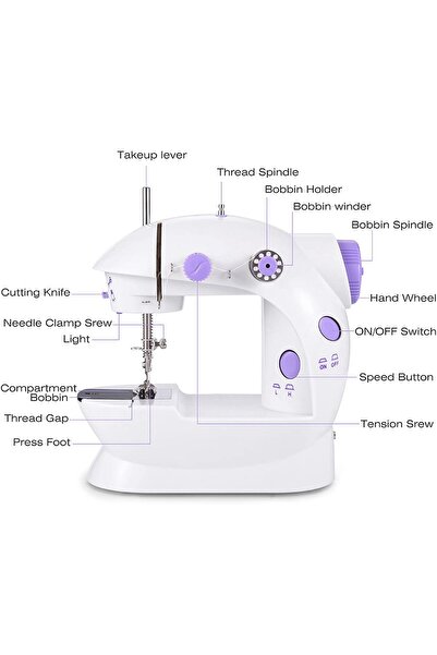 Arabest Mini Sewing Machine, Portable Small Electric Sewing Machine for Beginners, for DIY Handbags Clothes