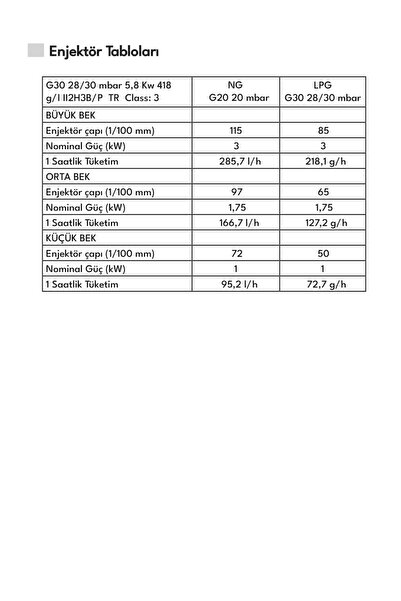 Regal AO 6030 X Ankastre Ocak