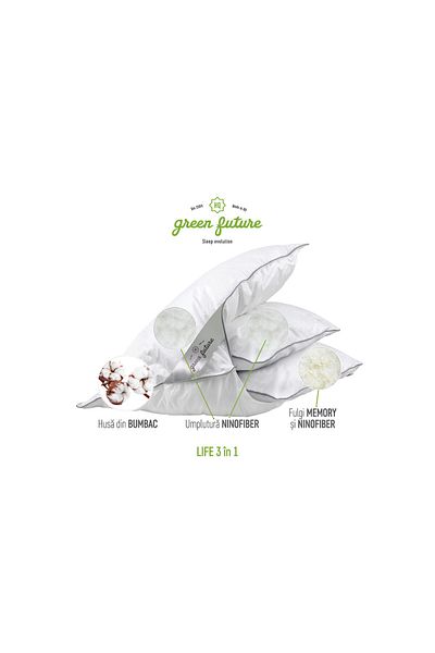 Green Future Perna Life 3 in 1, umplutura Nanofibra si fulgi Memory, 50x70 cm
