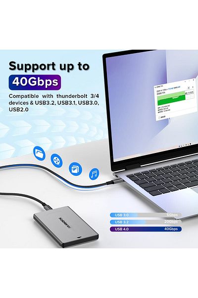 Kablenix USB4.0 Type C to Type C Cable, Super Fast Charging, 40Gbps Data Rate 1.8M Length