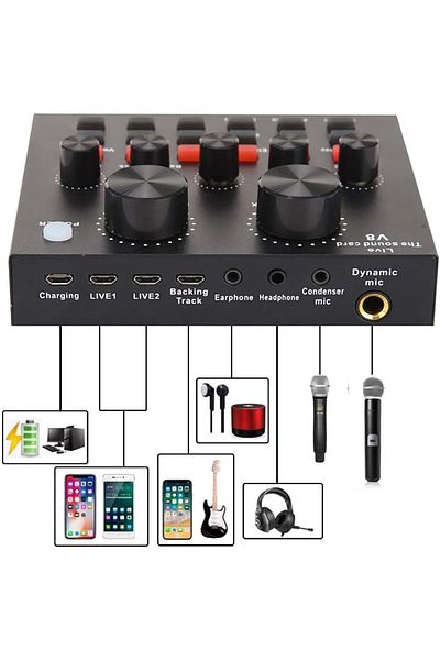 fulina Broadcast Microphone Set, Three-Layer Protection System, Low Noise, Suitable for Recording Studio