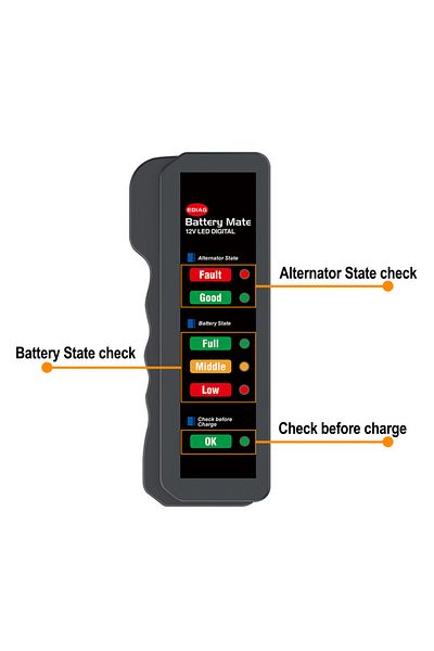 Choice Mini 12V Car Battery Tester Digital Alternator Tester 6 LED Lights Display Car Diagnostic Tool Au...
