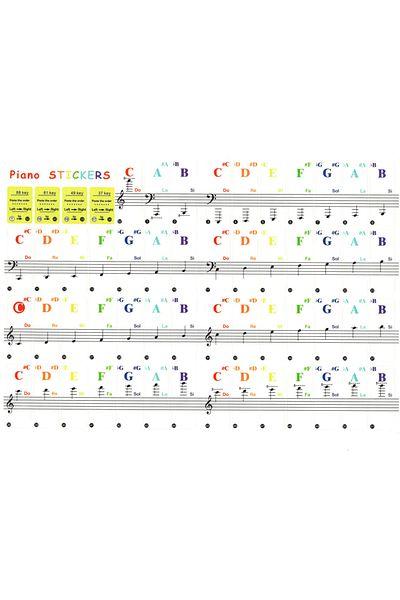 Choice 1PC Transparent Colorful Pianos Keyboards Stickers Notes 15.5x40mm For 88/61/49/37 Keys Beginners Mu