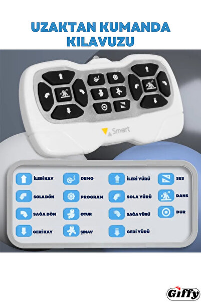 giffy Oyuncak Full Fonksiyon Uzaktan Kumandalı El Sensörlü Şarjlı Işıklı Müzikli Dansçı Robot Köpek