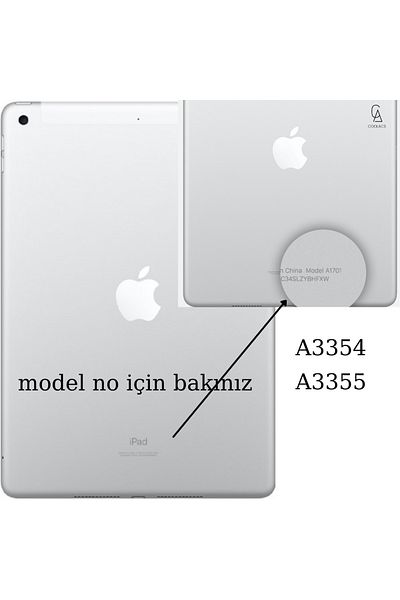 Coolacs واقي شاشة زجاجي مقوى غير قابل للكسر متوافق مع iPad A16 الجيل الحادي عشر (A3354-A3355)