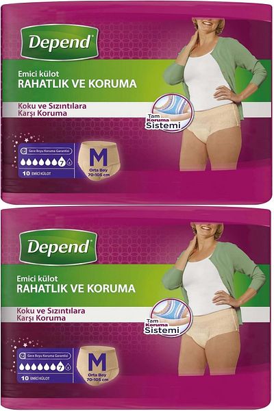Depend 20 Pieces (2Pk*10) Medium (Medium) Women's Inner White Oven Fabrics We Use in Medicine