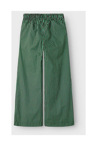 name ıt Pantaloni pentru femei și fete