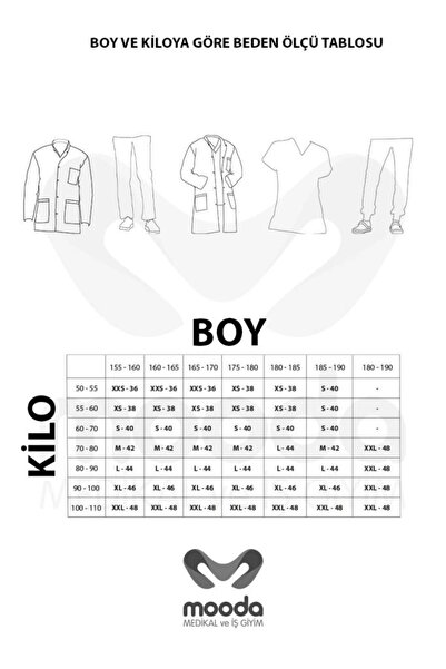 Moodamedikal Koyu Reçete Desenli Likralı Kumaş Cerrahi Tek Üst V Yaka Forma