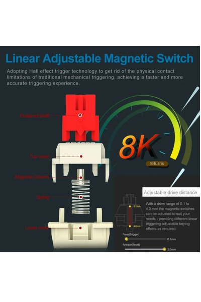 e-yooso لوحة مفاتيح ألعاب سريعة التشغيل، 61 مفتاحًا، لوحة مفاتيح ميكانيكية بمفتاح مغناطيسي RGB