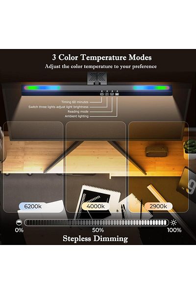 COOYA Gaming Monitor Lamp,Eye Caring No Screen Glare LED Light,3 Color Temperature & Dimmable
